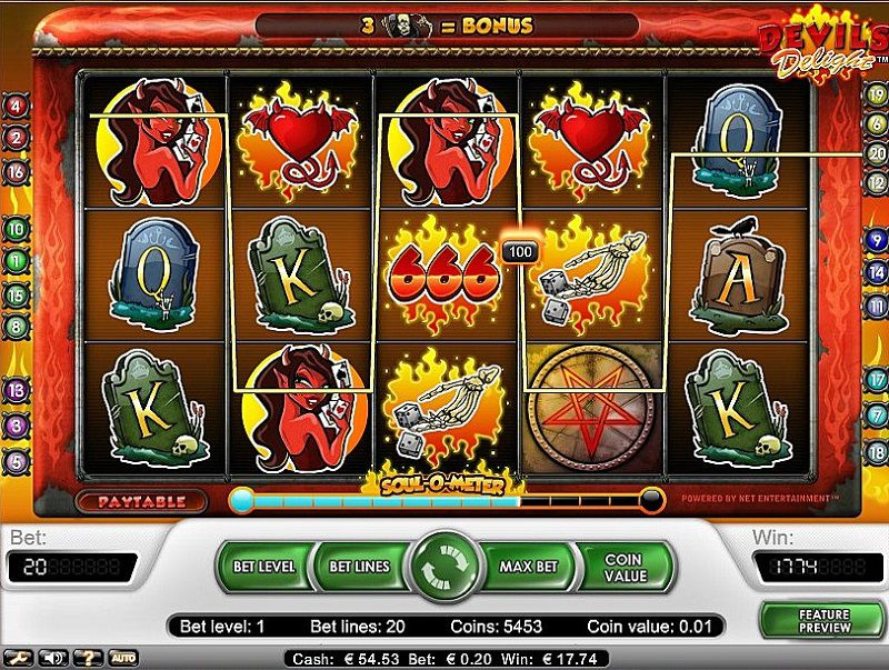 7 Highest RTP Casino Slot Machines in 2023